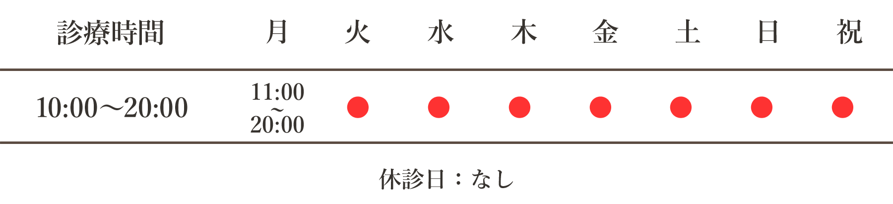 診療時間